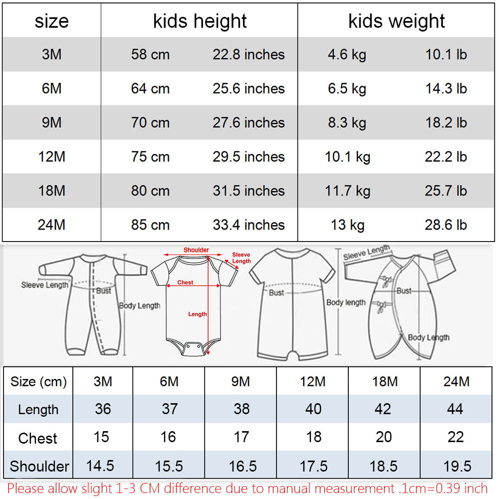 Zomer Pasgeboren Baby Baby Jon - Baby Clothing Gender Neutral recensie en prijs